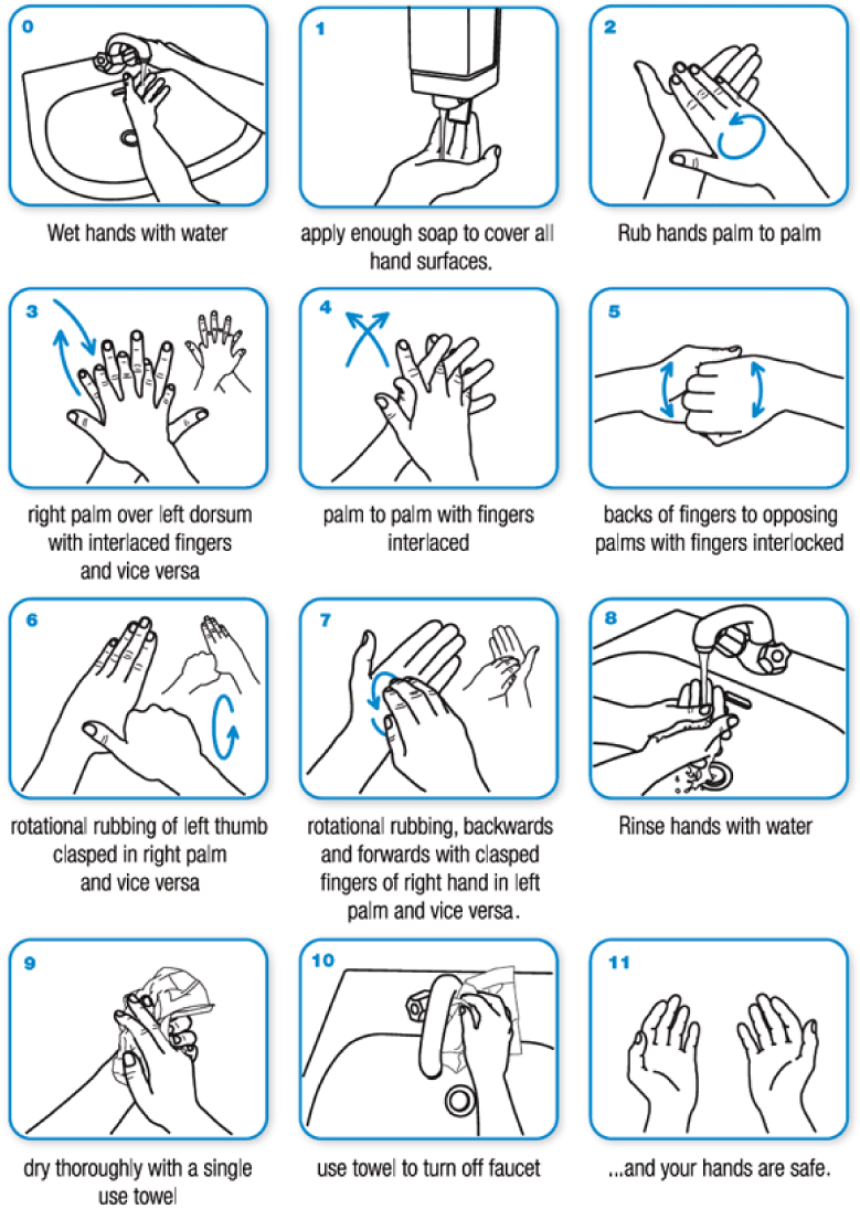 Lab and venue hygiene best practices